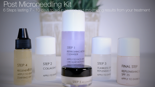 Post Microneedling Kit